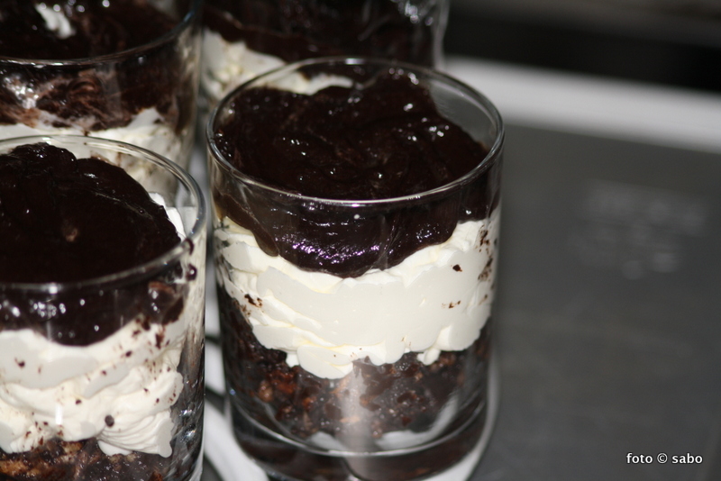 LC-Version von Rikkis Gläserdessert