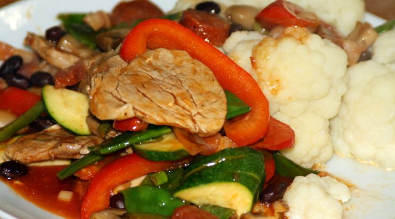 Schweinefilet Western Style (Low Carb)